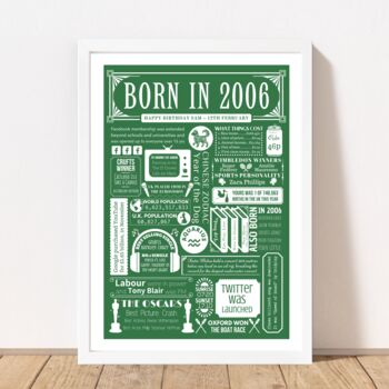 2006 Personalised 18th Birthday Fact Print Gift, 3 of 10