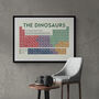 The Dinosaurs Periodic Table Art Print, thumbnail 3 of 10