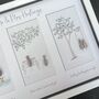 Personalised Wedding Love Story Pebble Picture, thumbnail 4 of 5