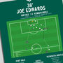 Joe Edwards League One 2023 Plymouth Print, thumbnail 2 of 2