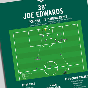 Joe Edwards League One 2023 Plymouth Print, 2 of 2