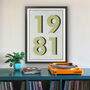 1981 Personalised Year Typography Print, thumbnail 9 of 11