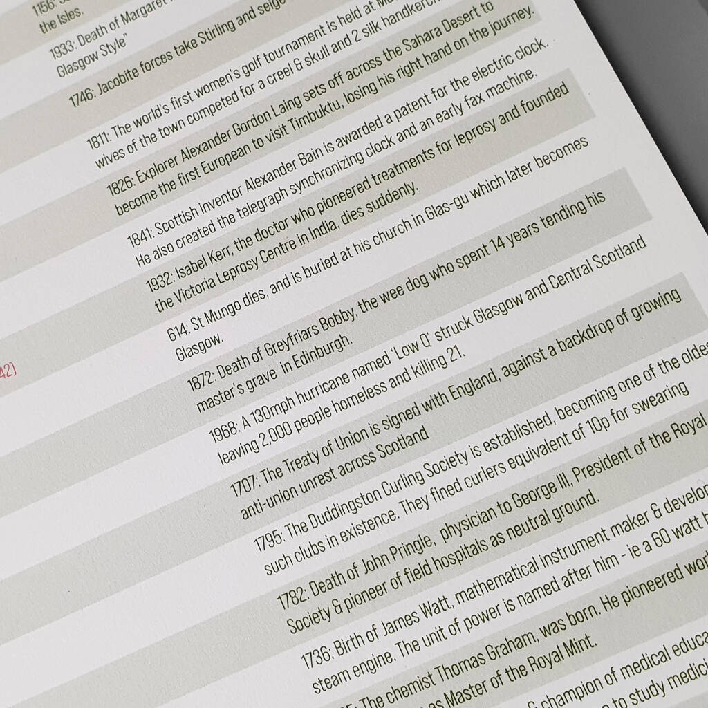 On This Day' Scotland 2023 Calendar By Eat Haggis | Notonthehighstreet.com