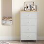 Chest Of Drawers Bedroom Fabric Drawers Storage Unit, thumbnail 9 of 12