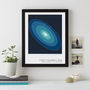 Personalised Place In Space Print, thumbnail 1 of 3