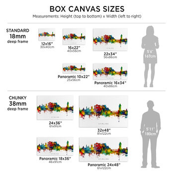 Stirling Skyline Print, 4 of 12