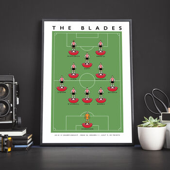 Sheffield United 18/19 Poster, 3 of 8