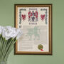 Framed Surname History Scroll With Coat Of Arms, thumbnail 10 of 12