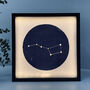 The Plough / Big Dipper Constellation Light, thumbnail 2 of 9