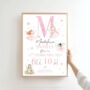 Fairy Pink Birth Details Name Print, Girl Nursery Stats Wall Art, thumbnail 1 of 2