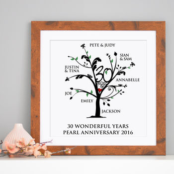 Personalised Pearl Anniversary Family Tree Print, 12 of 12