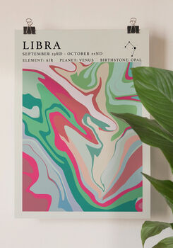 Libra Astrology Print, 4 of 4