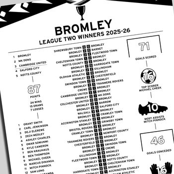 Bromley 2025–26 League Two Winning Poster, 2 of 2
