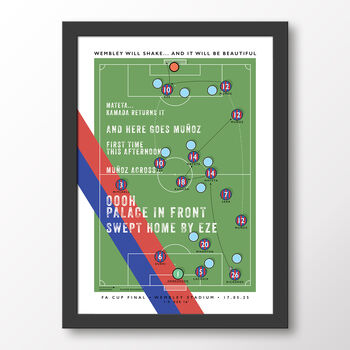 Crystal Palace Eze Goal Poster, 6 of 6