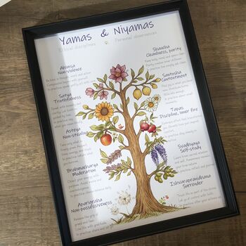 Yamas And Niyamas With Flower Symbolism Yoga Tree Poster, 7 of 7