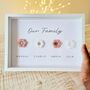 Personalised Our Family Crochet Puff Flower Print, thumbnail 1 of 4