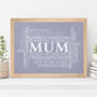 Personalised Special Person Word Cloud Print, thumbnail 10 of 12