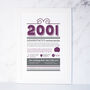 Personalised 21st Birthday Gift Print Life In 2001, thumbnail 3 of 8