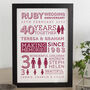 Personalised Ruby Wedding Anniversary Family Print, thumbnail 1 of 5