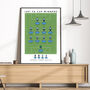 Coventry City 1987 Fa Cup Winners Poster, thumbnail 4 of 8