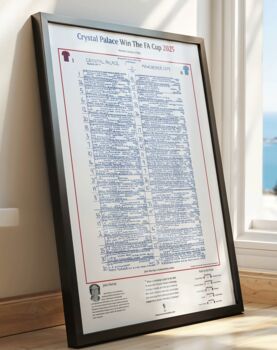 Crystal Palace V Manchester City, Fa Cup Final, Wembley Stadium, 17 May, 2025, 2 of 6