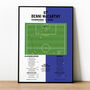 Benni Mc Carthy Goal Fa Cup Fifth Round Replay 2007 Blackburn Rovers Print, thumbnail 1 of 2