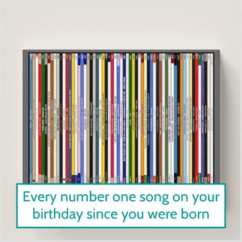60th Birthday Print Music Number Ones Gift, 10 of 11