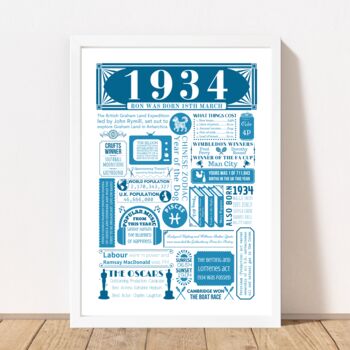 1934 Personalised 90th Birthday Fact Poster, 6 of 9