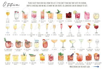 Personalised Cocktail Posters, 4 of 8