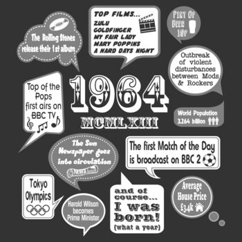 'Events Of 1964' Bespoke 60th Birthday Gift T Shirt, 8 of 9
