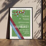 Aston Villa Tielemans Goal Poster, thumbnail 1 of 6