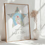 The Place We Said I Do Personalised Map Print Wedding Gift, thumbnail 7 of 11