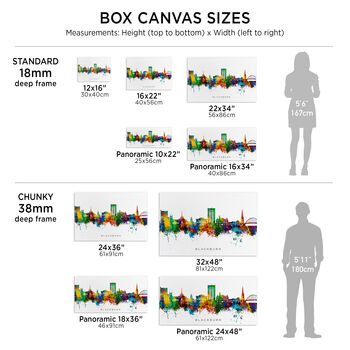 Blackburn Skyline Cityscape Art Print, 4 of 12