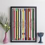 Personalised 40th Birthday Print Music 1983 Year Gift, thumbnail 8 of 8