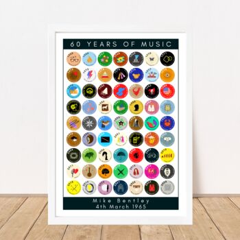 Personalised 60 Years Of Music 1965 Birthday Print, 2 of 7