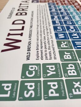 Wild Britain Periodic Table Art Print, 6 of 12