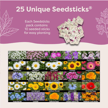 Personalised Grow Your Own Flowers Kit With 25 Varieties, 2 of 11