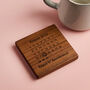 Personalised Wooden Gift Never Forget Coaster, thumbnail 2 of 4