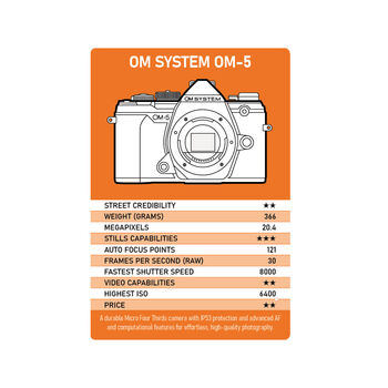 Clash Of The Cameras Card Game For Photography Fans Third Edition, 7 of 8