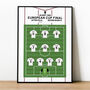 Aston Villa Vs Bayern Munich European Cup 1982 Print, thumbnail 1 of 2