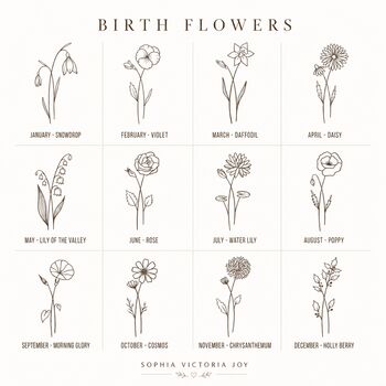 Birth Flower Personalised Cork Trivet, 3 of 3