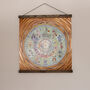 Magnetic Poster Hangers Small, thumbnail 5 of 6