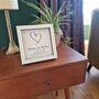 Personalised 30th Anniversary Framed Pearl Gift, thumbnail 6 of 7