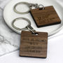 Set Of Two Personalised Coordinate Keyrings, thumbnail 3 of 3