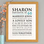 Personalised 60th Birthday Typographic Art Print, thumbnail 10 of 11