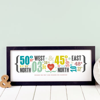 Personalised Double Coordinates Print, 7 of 9