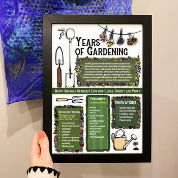 70 Years Of Gardening 70th Birthday Gift Print, 3 of 6