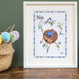 N Is For Nest Print, thumbnail 2 of 4