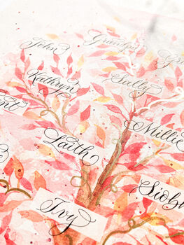 Personalised Family Tree With Colourful Autumn Leaves, 3 of 5