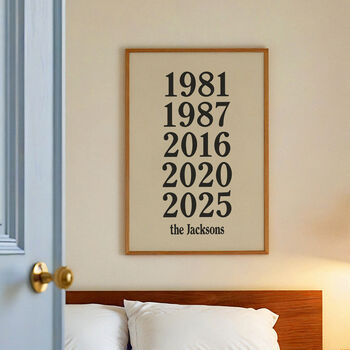 Personalised Family Birth Year Print, 6 of 12